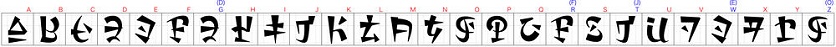 alphabet albw hylien
