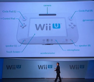 prochaine console Wii U