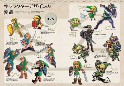 page de Hyrule Historia