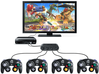 Super Smash Bros. for Wii U