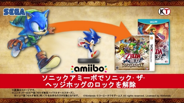 Sonic Hyrule Warriors: Legends