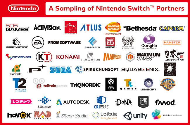 console Nintendo Switch