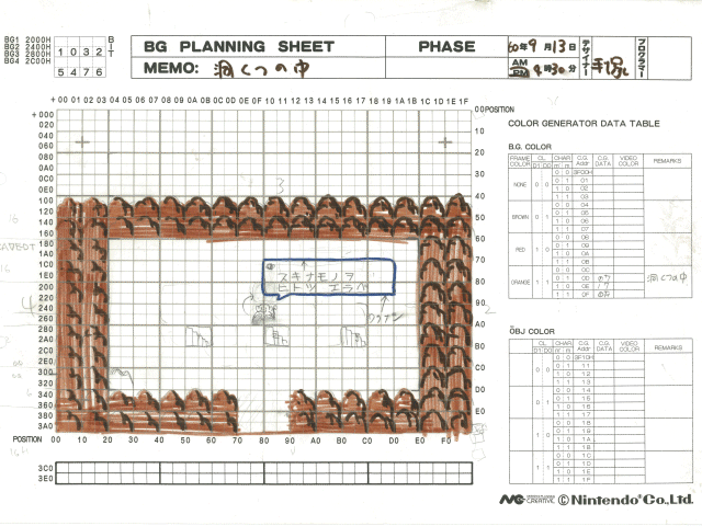 archives exclusives de The Legend of Zelda