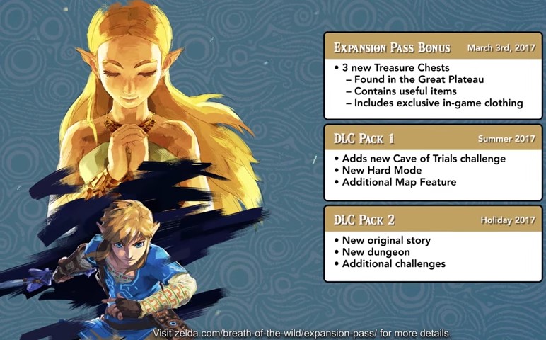 des DLC pour Breath of the Wild