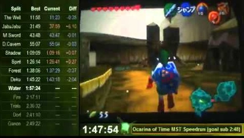 Speedrun : nouveau challenge