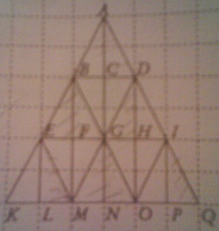 Triforce